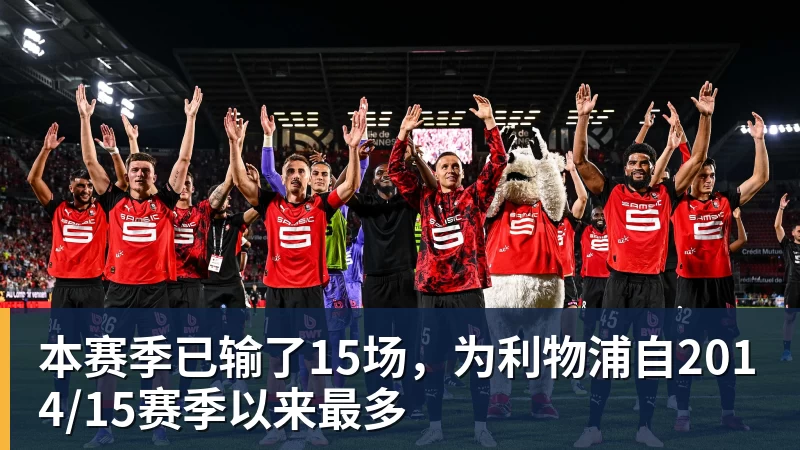 v66体育本赛季已输了15场，为利物浦自2014/15赛季以来最多