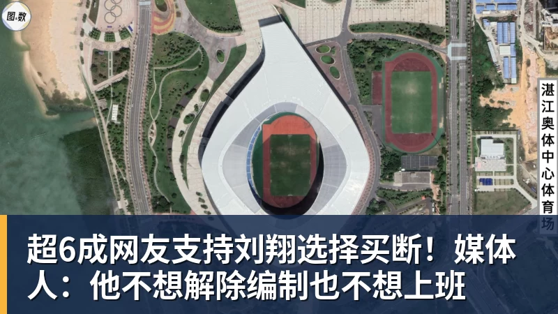 v66体育超6成网友支持刘翔选择买断！媒体人：他不想解除编制也不想上班