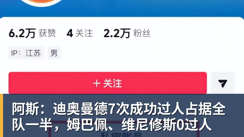 v66体育阿斯：迪奥曼德7次成功过人占据全队一半，姆巴佩、维尼修斯0过人
